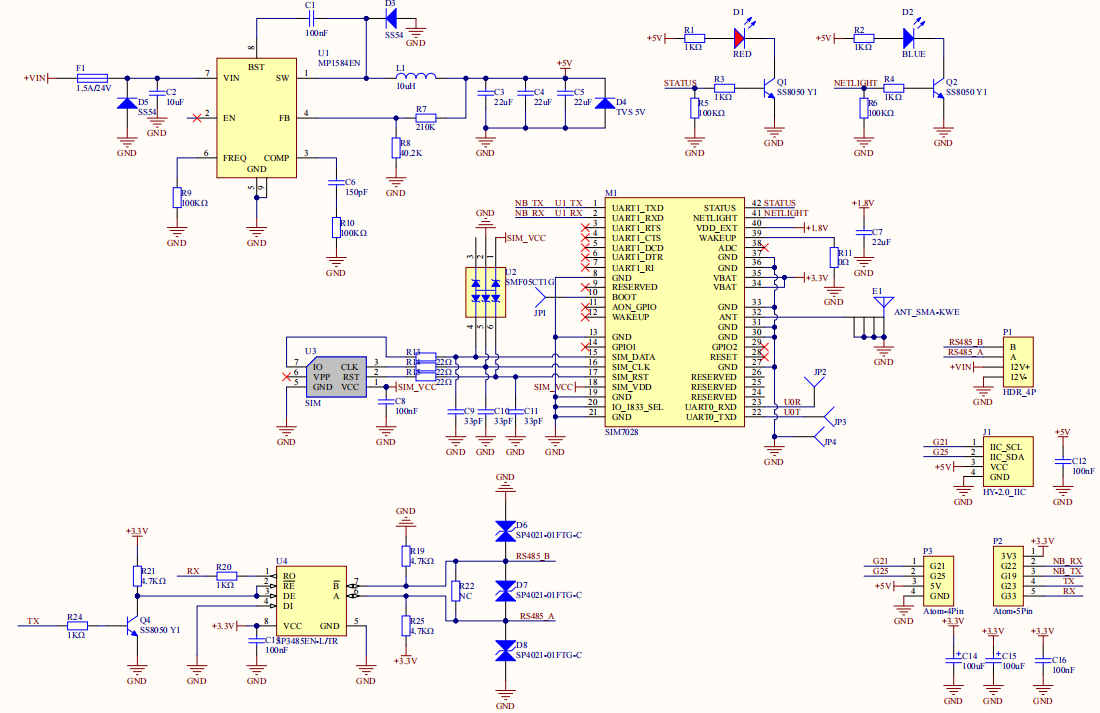 schematics